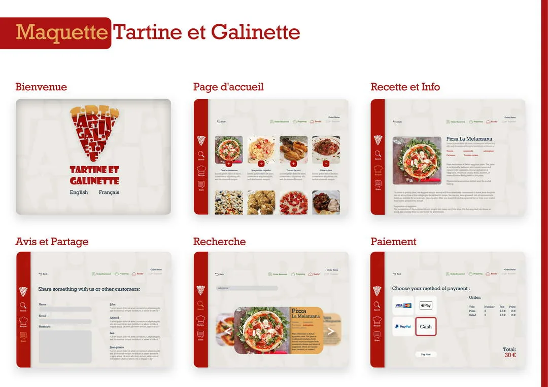 Tartine et Galinette project image 4